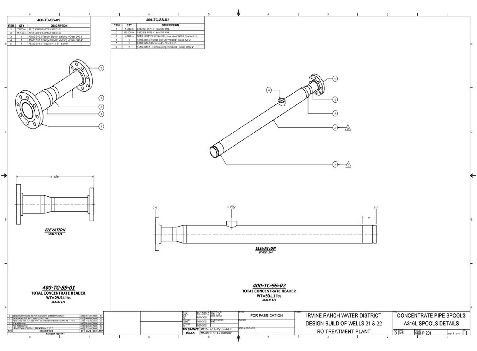 Pages 90–91